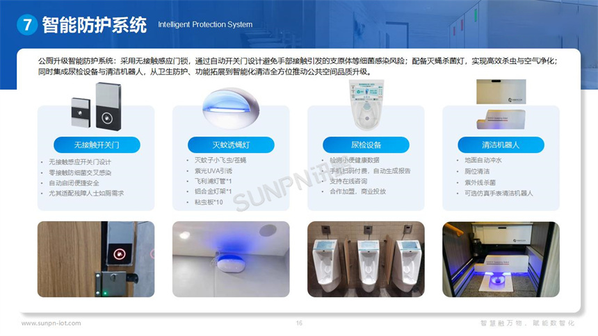 讯鹏科技智慧公厕系统软硬件