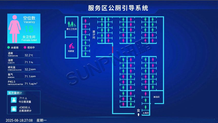 服务区智慧公厕系统