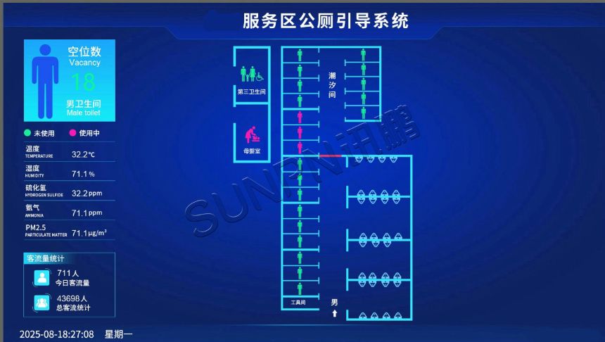 服务区智能公厕系统