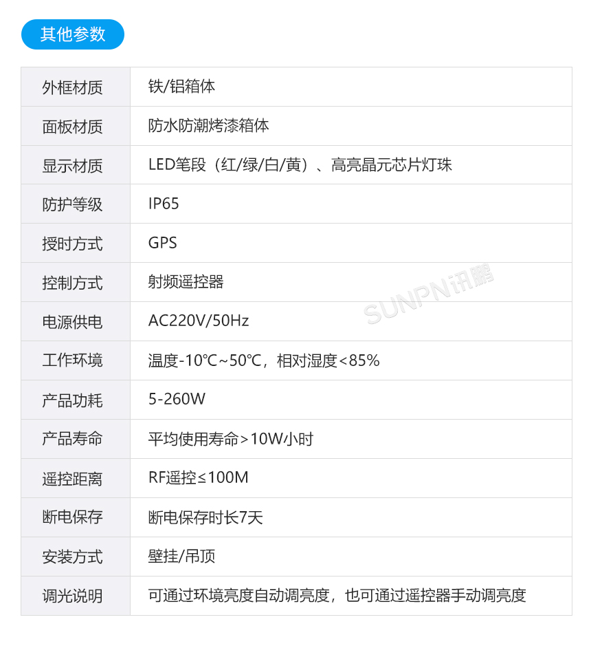 讯鹏GPS/北斗卫星授时电子钟产品规格