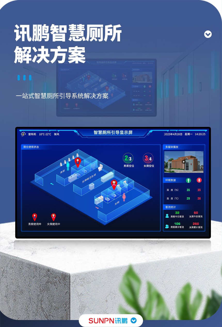 讯鹏智慧公厕系统简介 讯鹏智慧公厕系统简介