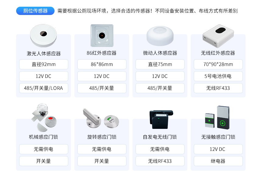 讯鹏智慧公厕方案选型 讯鹏智慧公厕方案选型