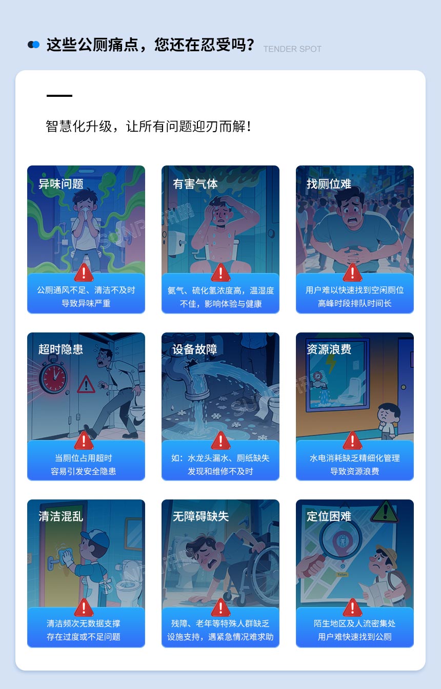 公厕当前问题 公厕当前问题