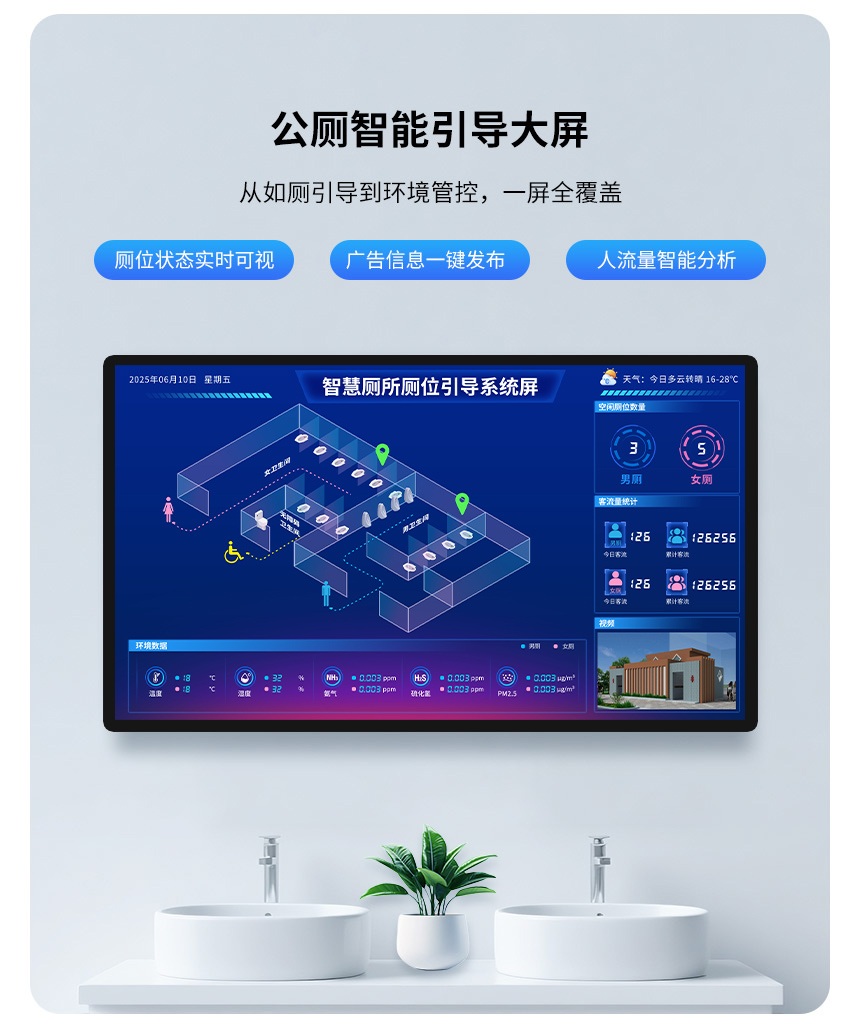 公厕智能引导大屏 公厕智能引导大屏