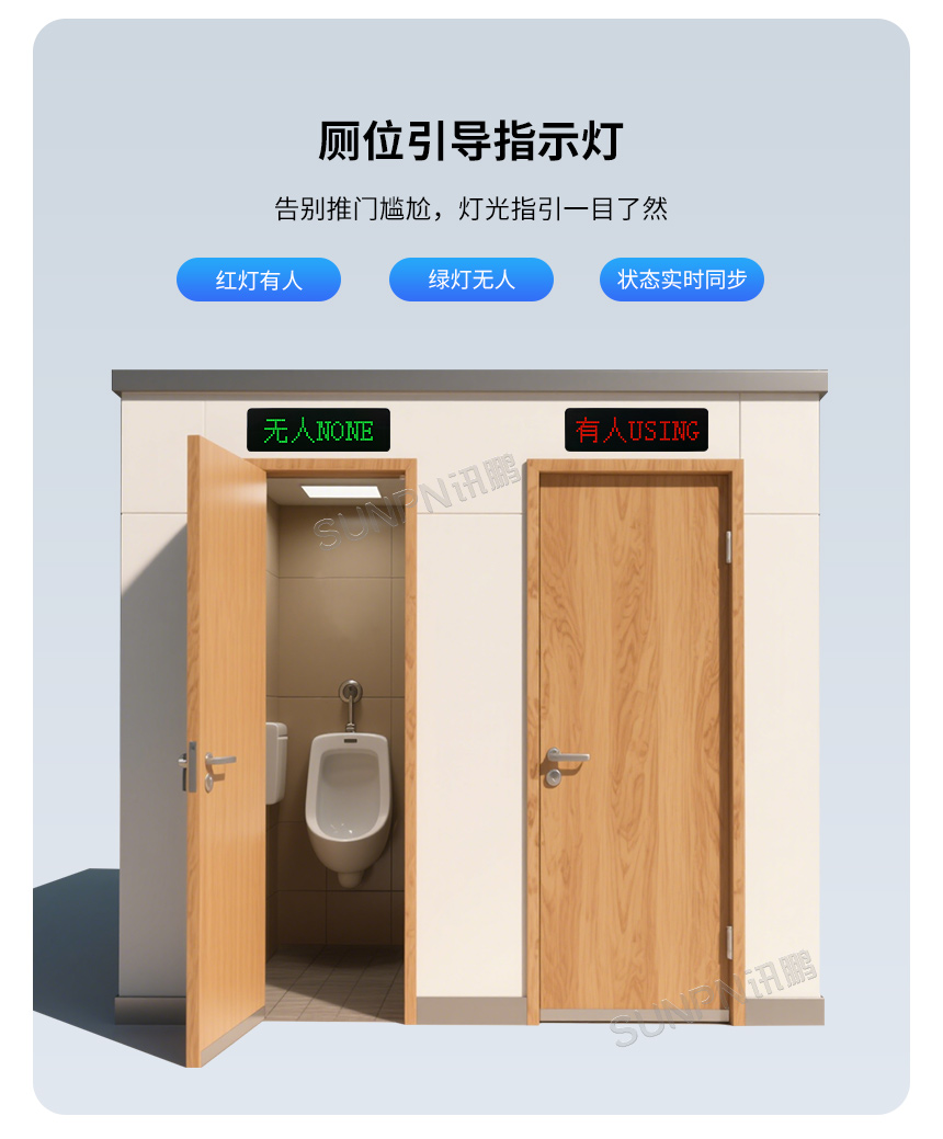 智慧公厕-厕位引导指示灯 智慧公厕-厕位引导指示灯