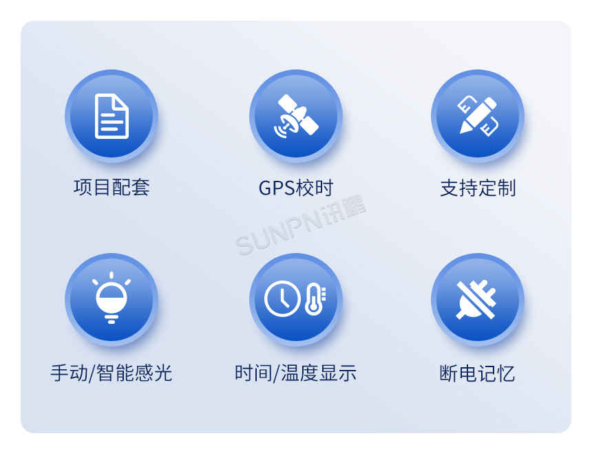 GPS 防水电子钟-特点
