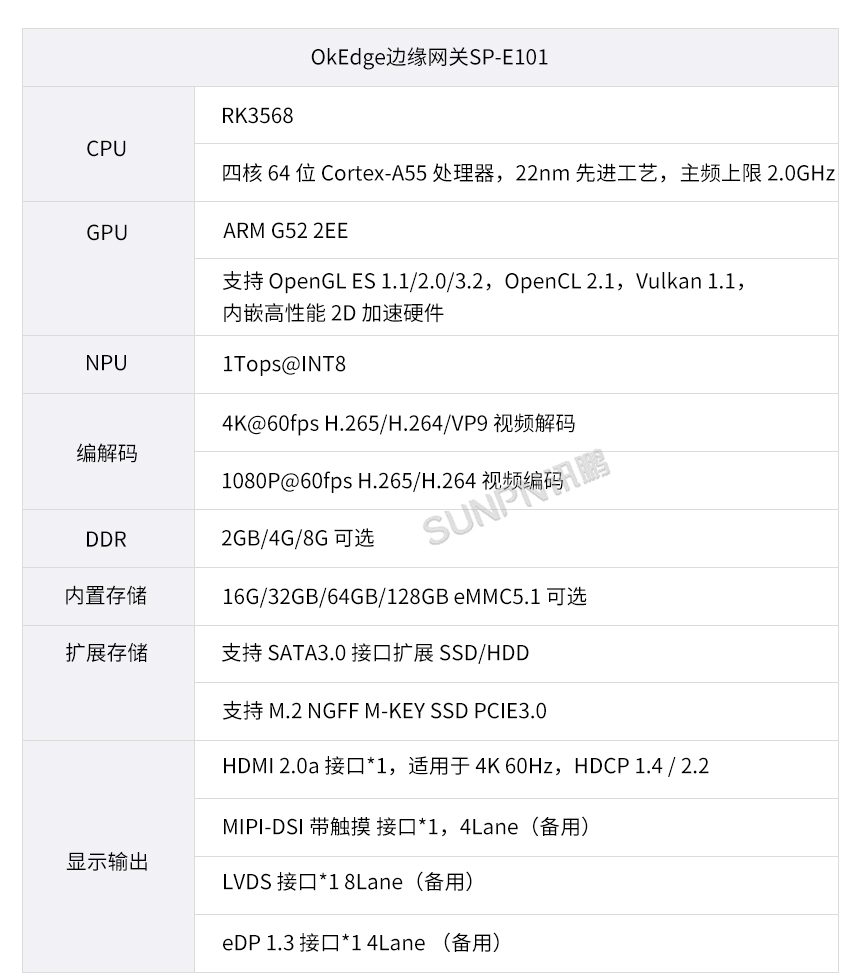 公厕智能控制箱-边缘计算网关 公厕智能控制箱-边缘计算网关