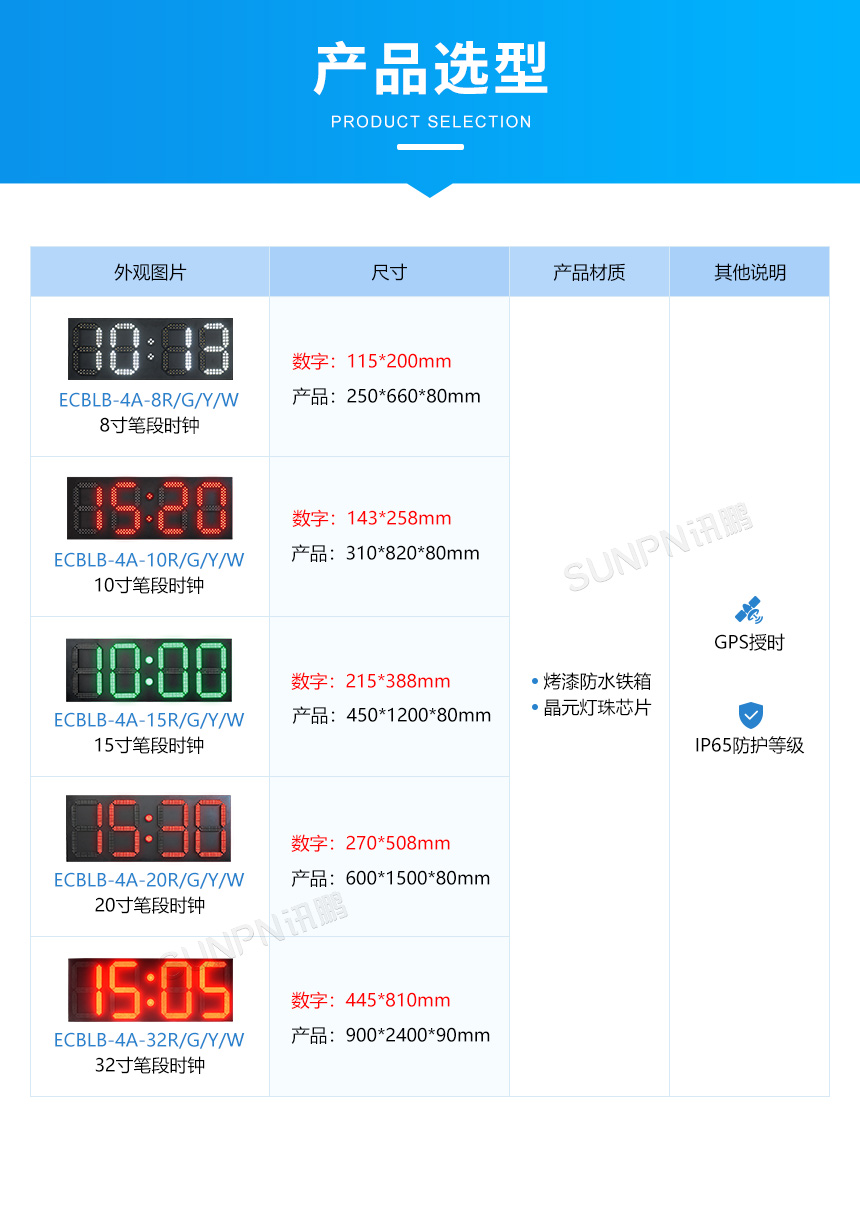 讯鹏GPS户外防水电子钟产品选型