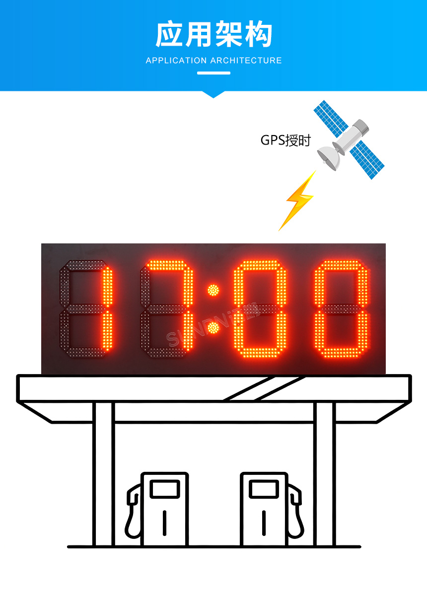 讯鹏GPS户外防水电子钟应用架构