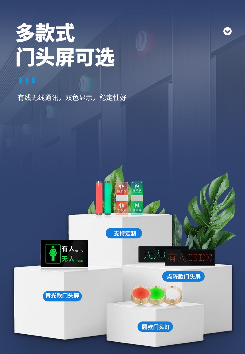 智慧公厕系统-多款式门头屏