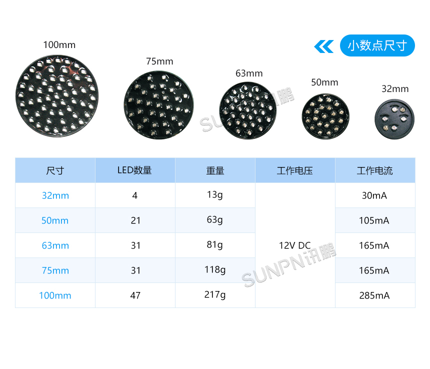 讯鹏科技户外防水GPS卫星电子钟模块尺寸