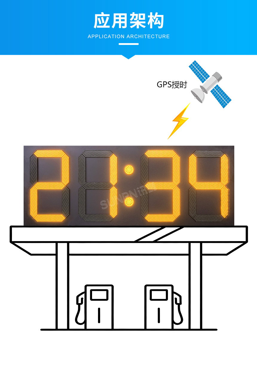 讯鹏户外防水LED电子钟应用架构 讯鹏户外防水LED电子钟应用架构