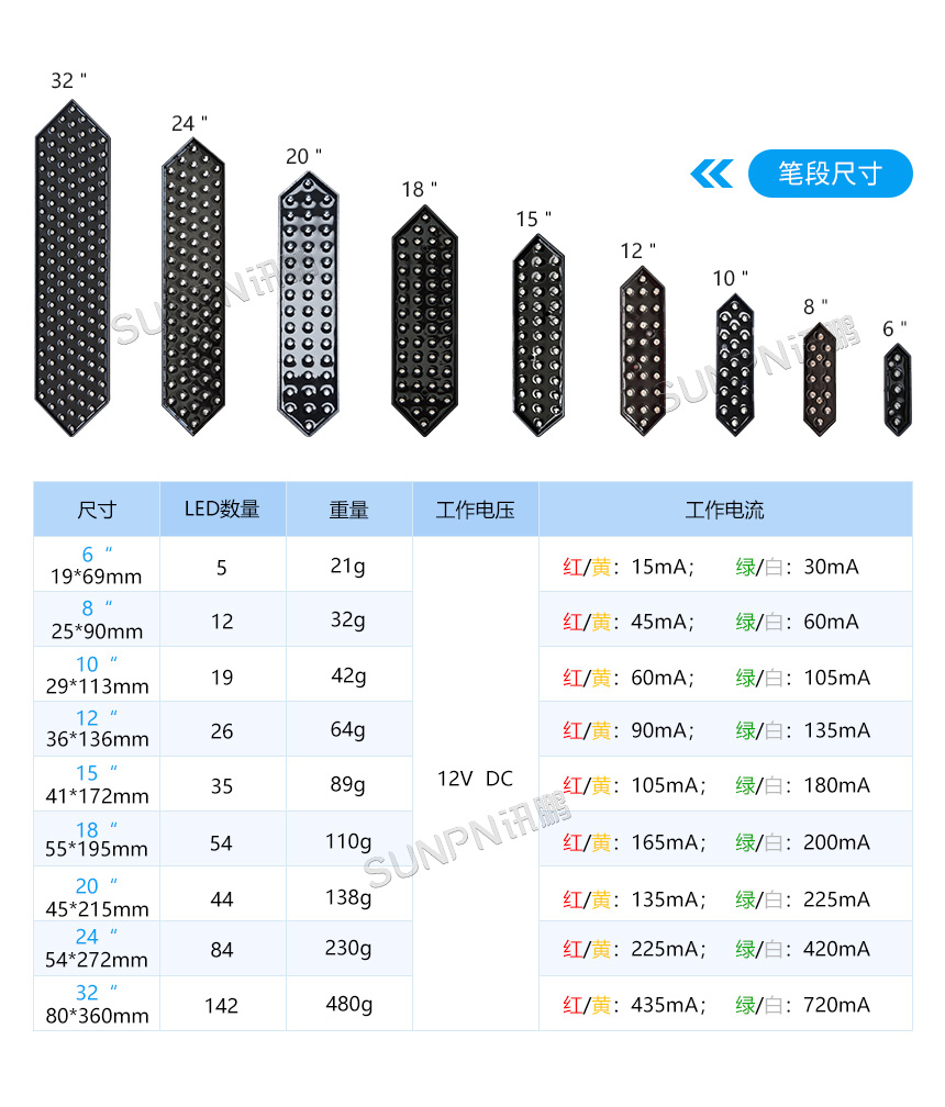 讯鹏户外防水LED电子钟数字模块尺寸 讯鹏户外防水LED电子钟数字模块尺寸