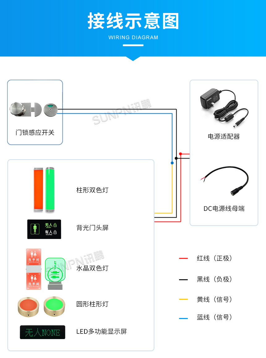 智慧公厕门锁感应开关-接线示意图 智慧公厕门锁感应开关-接线示意图