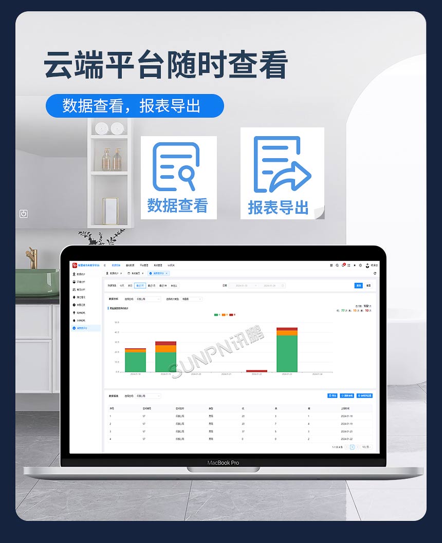 讯鹏智慧公厕满意度评价屏让服务升级有了“方向标”
