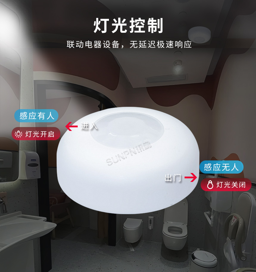 毫米波雷达传感器-灯管控制