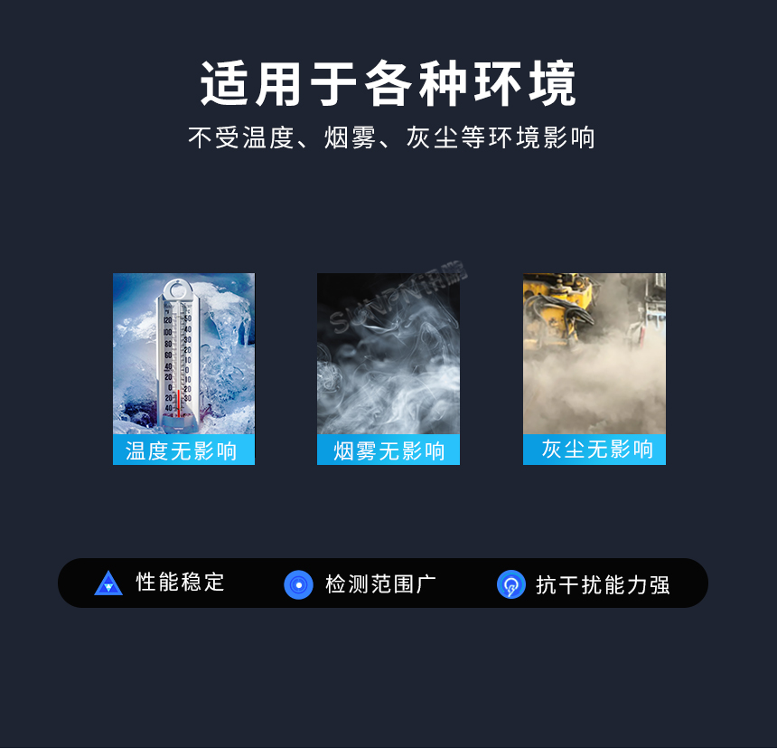 讯鹏毫米波雷达传感器-适用于各种环境