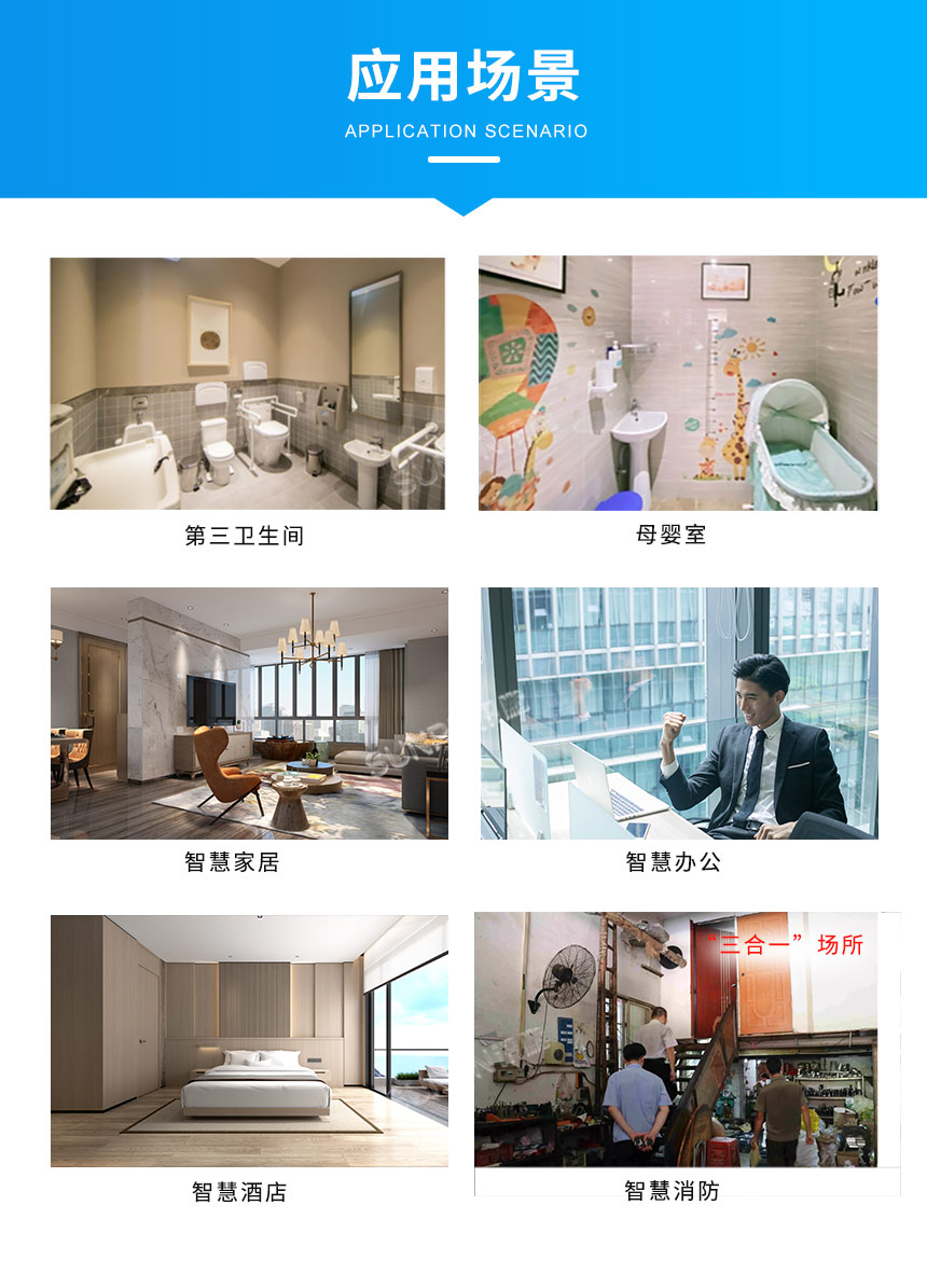 讯鹏毫米波雷达传感器-应用场景