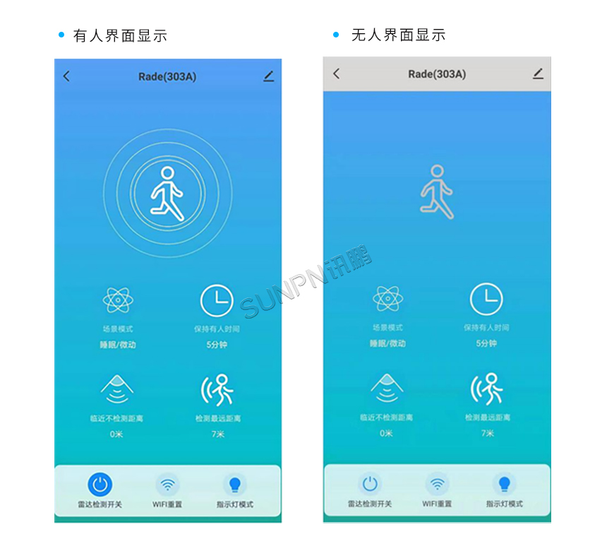 讯鹏毫米波雷达传感器-软件界面