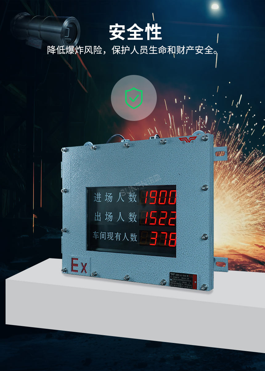 讯鹏科技的防爆客流统计系统卖点