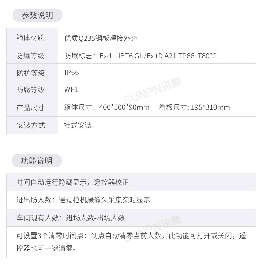 讯鹏科技的防爆客流统计系统产品说明 讯鹏科技的防爆客流统计系统产品说明