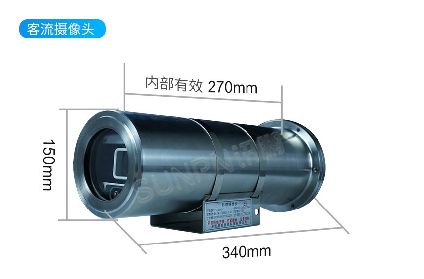 讯鹏科技的防爆客流统计系统产品说明 讯鹏科技的防爆客流统计系统产品说明