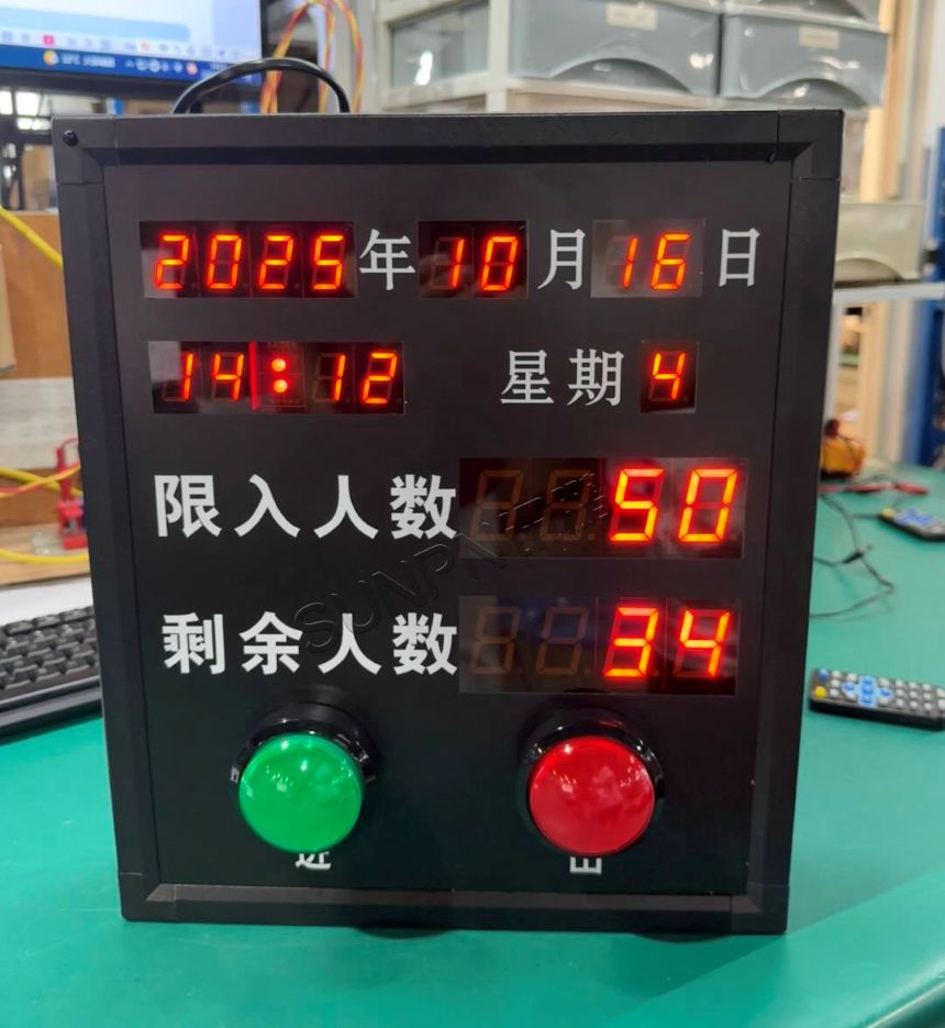 讯鹏人数统计显示屏