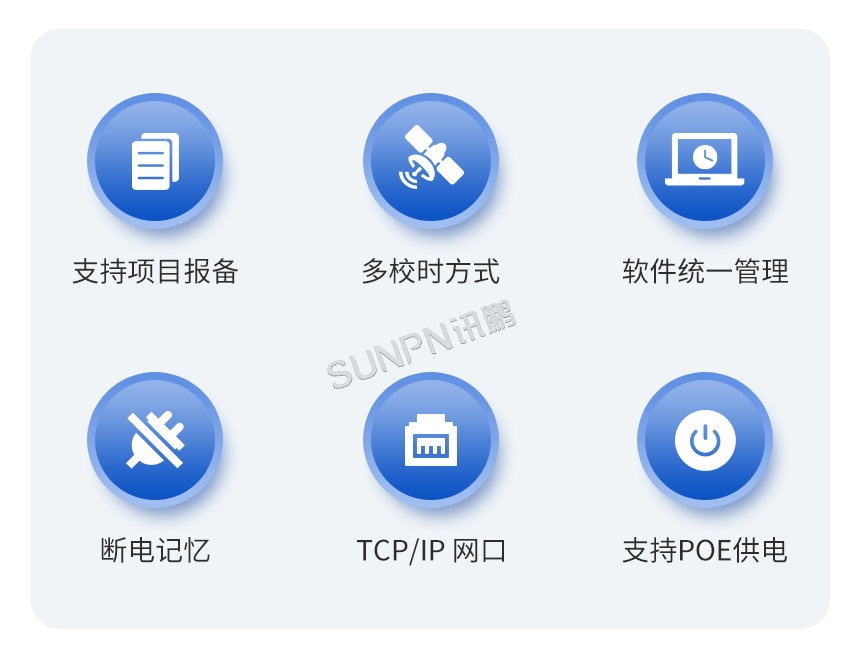 讯鹏LED网络同步时钟卖点