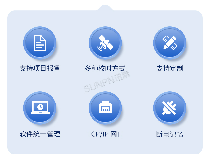 讯鹏世界时间卫星时钟-产品卖点