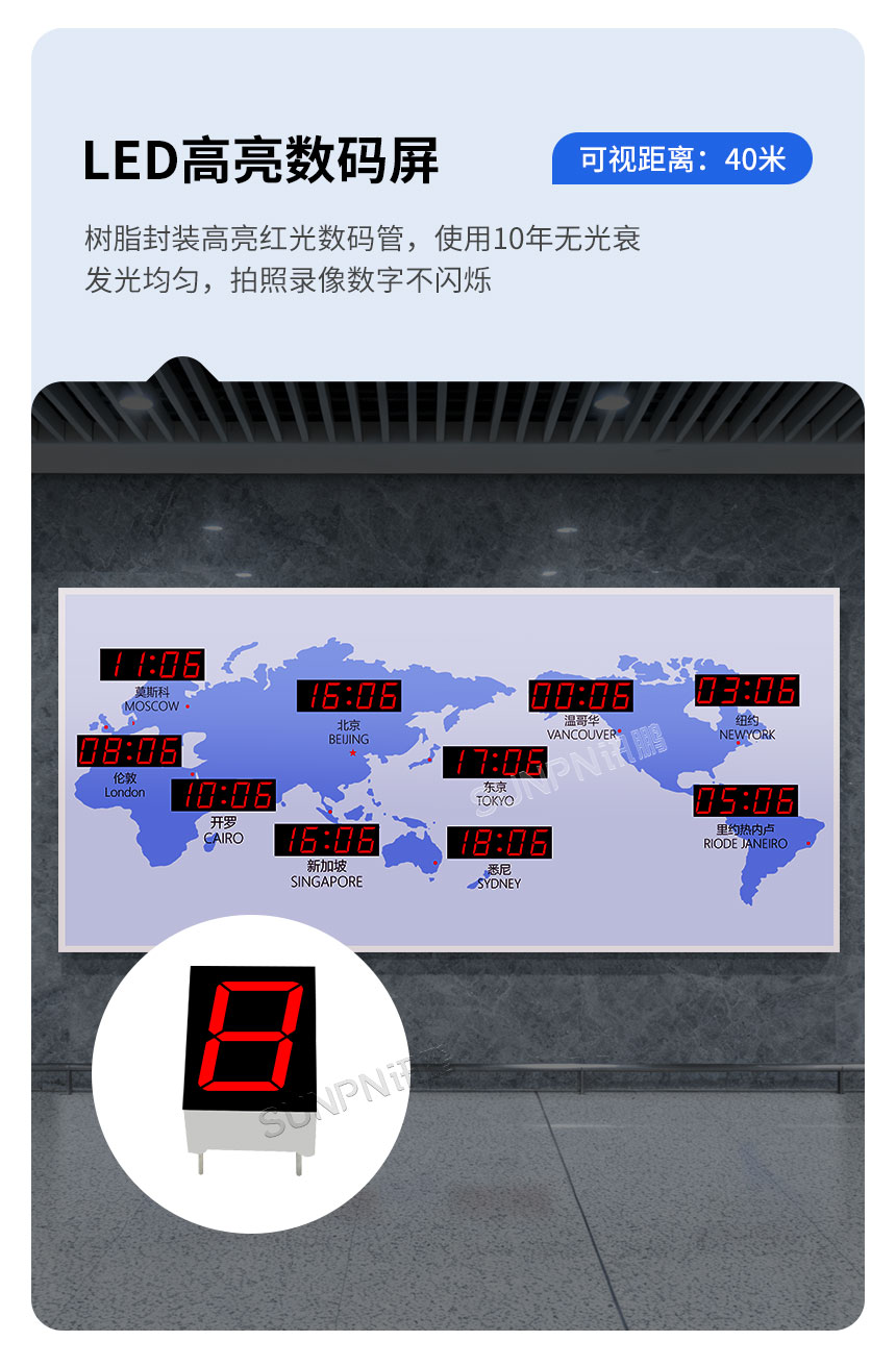 讯鹏世界时间卫星时钟-十年无光衰