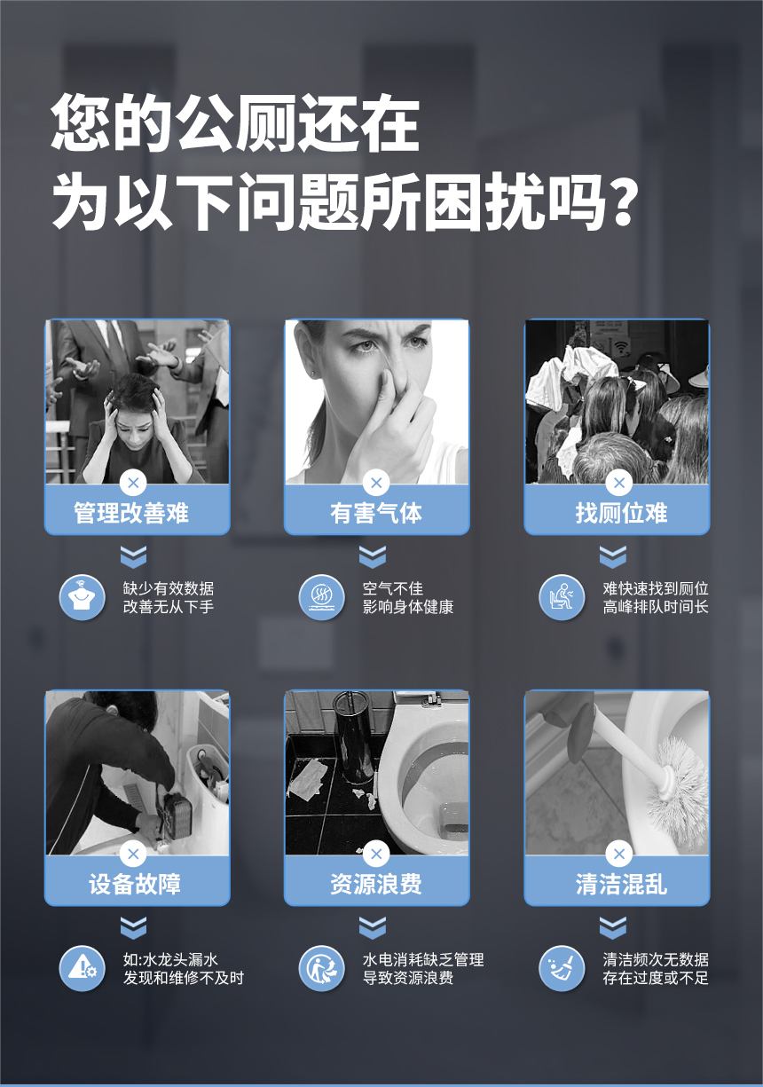 公厕存在的问题 公厕存在的问题