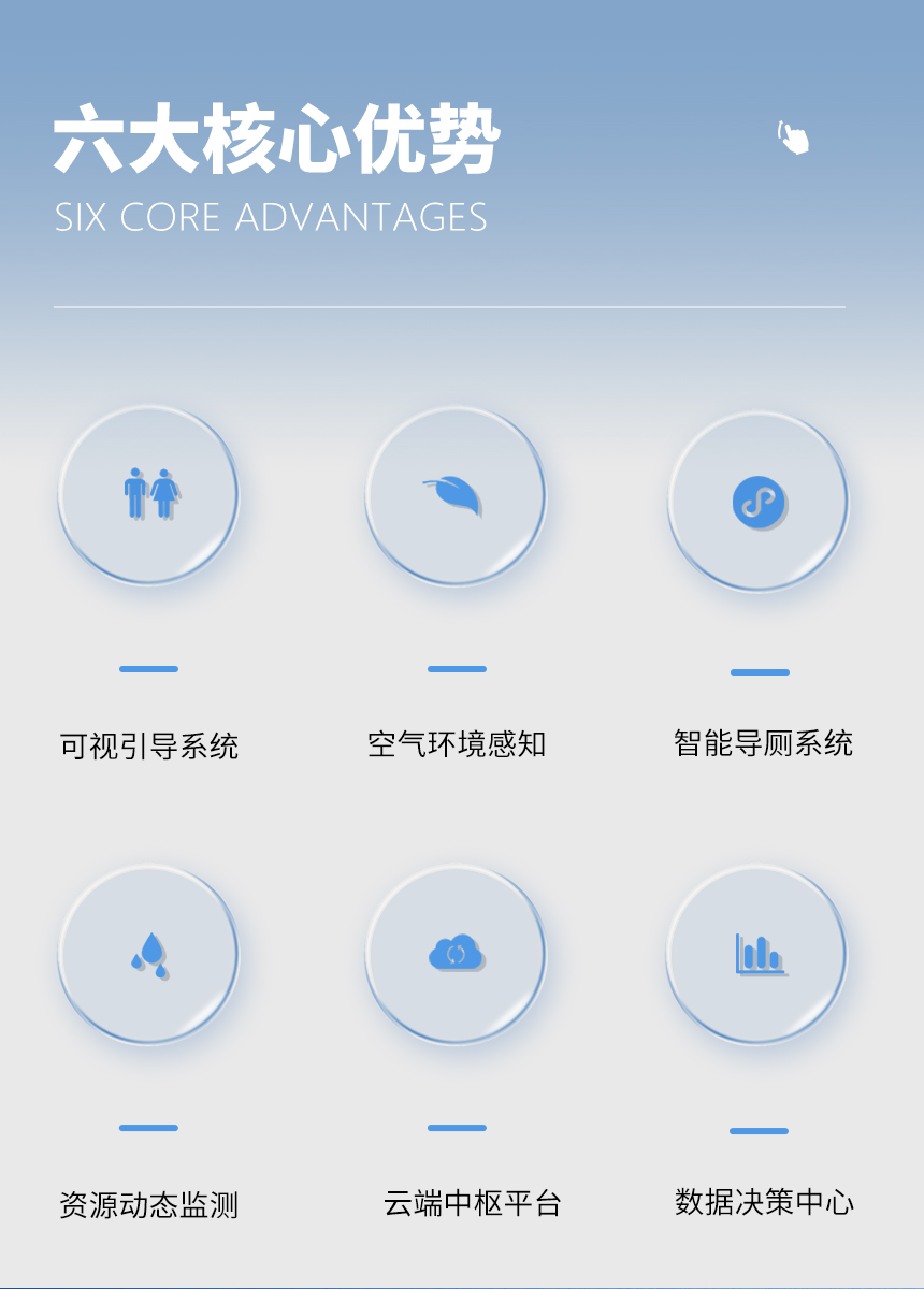 智慧厕所云平台系统优势