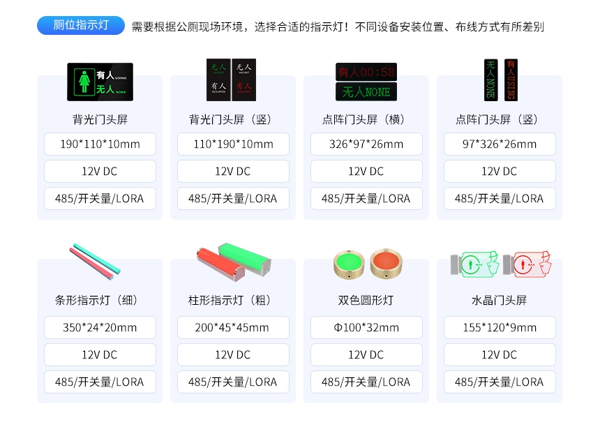 智慧公厕云平台-方案选型