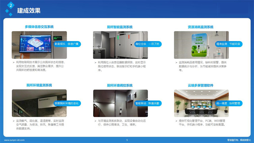 讯鹏科技智慧公厕-建设价值