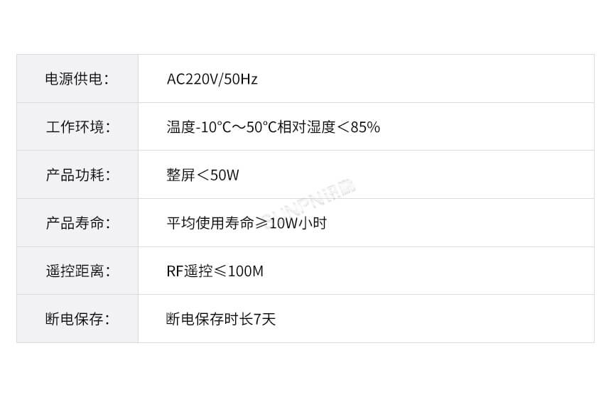 讯鹏科技户外防水电子钟参数说明