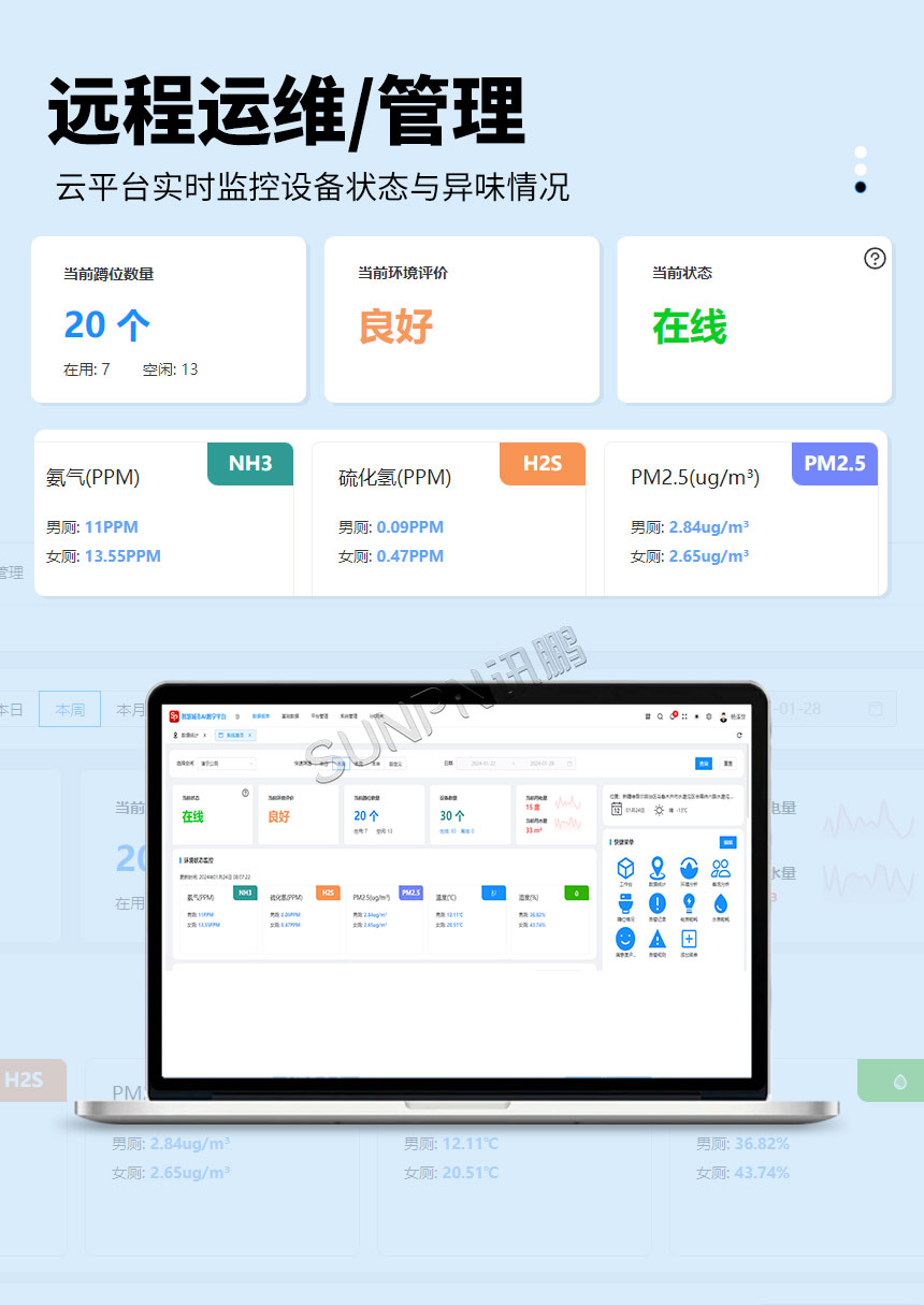 讯鹏智慧公厕云平台 讯鹏智慧公厕云平台