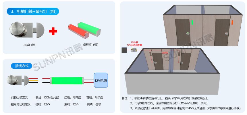 机械门锁+条形灯（粗）