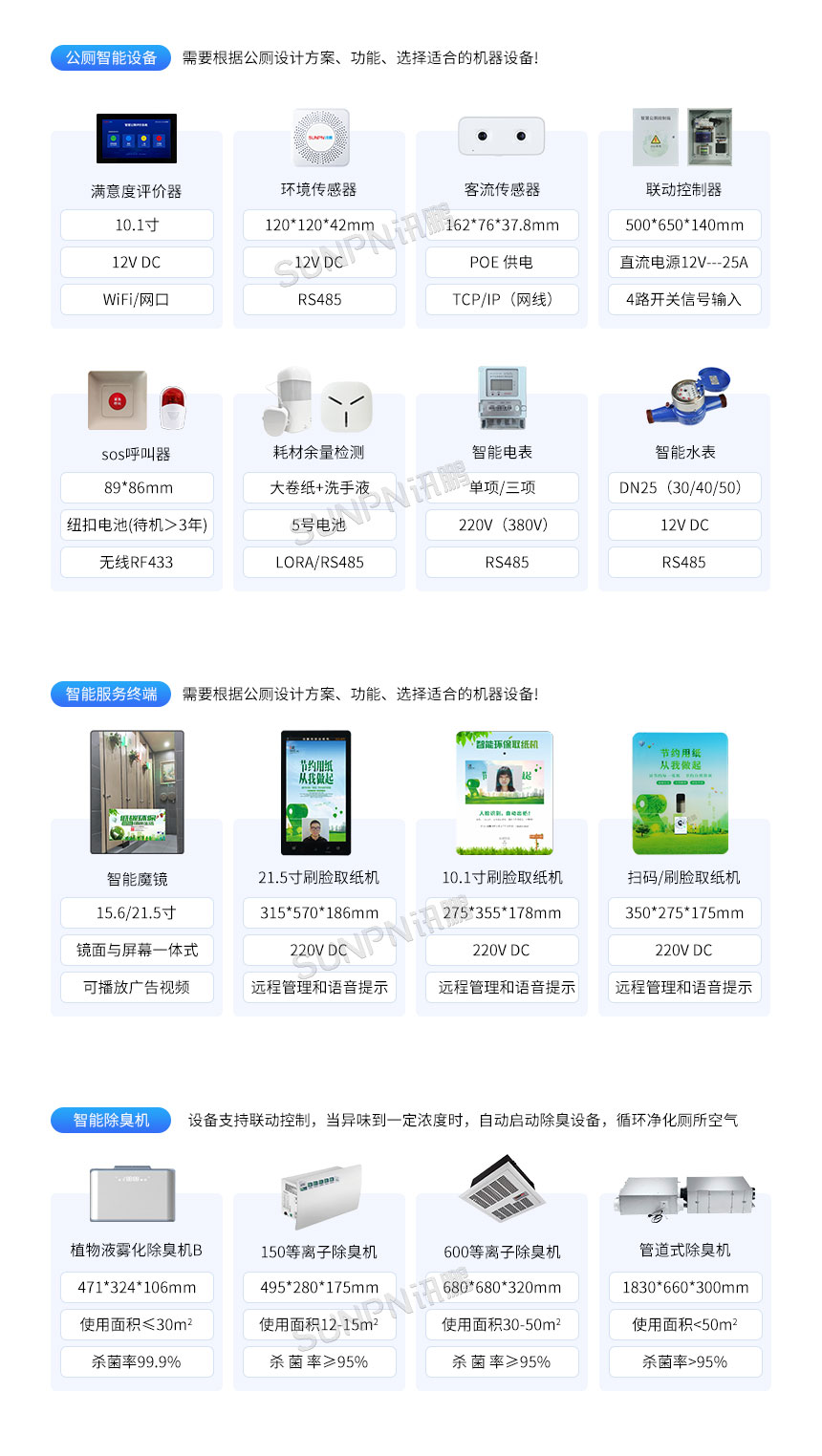 讯鹏智慧公厕系统软硬件组成