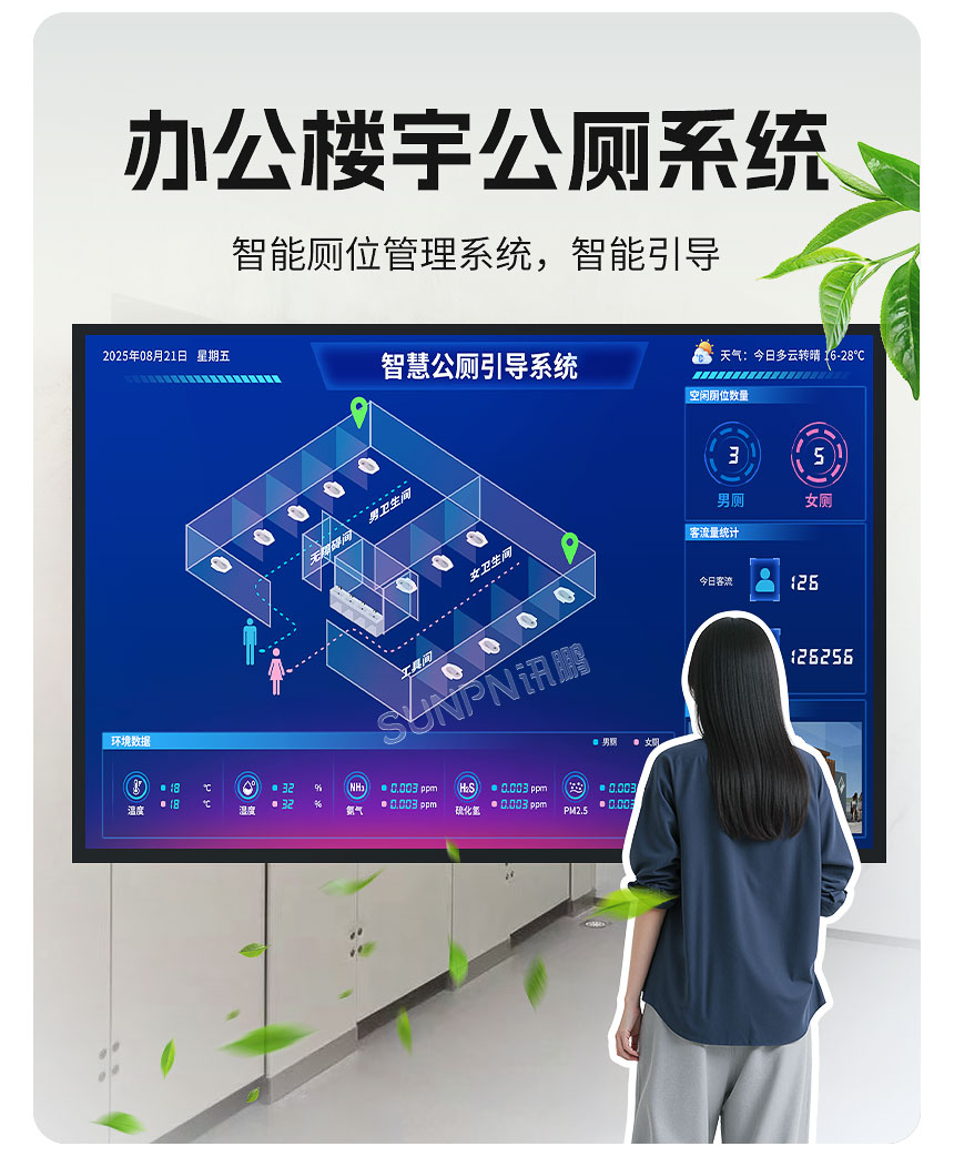 讯鹏办公楼宇智慧公厕-如厕引导 讯鹏办公楼宇智慧公厕-如厕引导