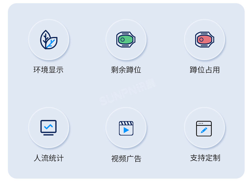 讯鹏办公楼宇智慧公厕-六大卖点 讯鹏办公楼宇智慧公厕-六大卖点