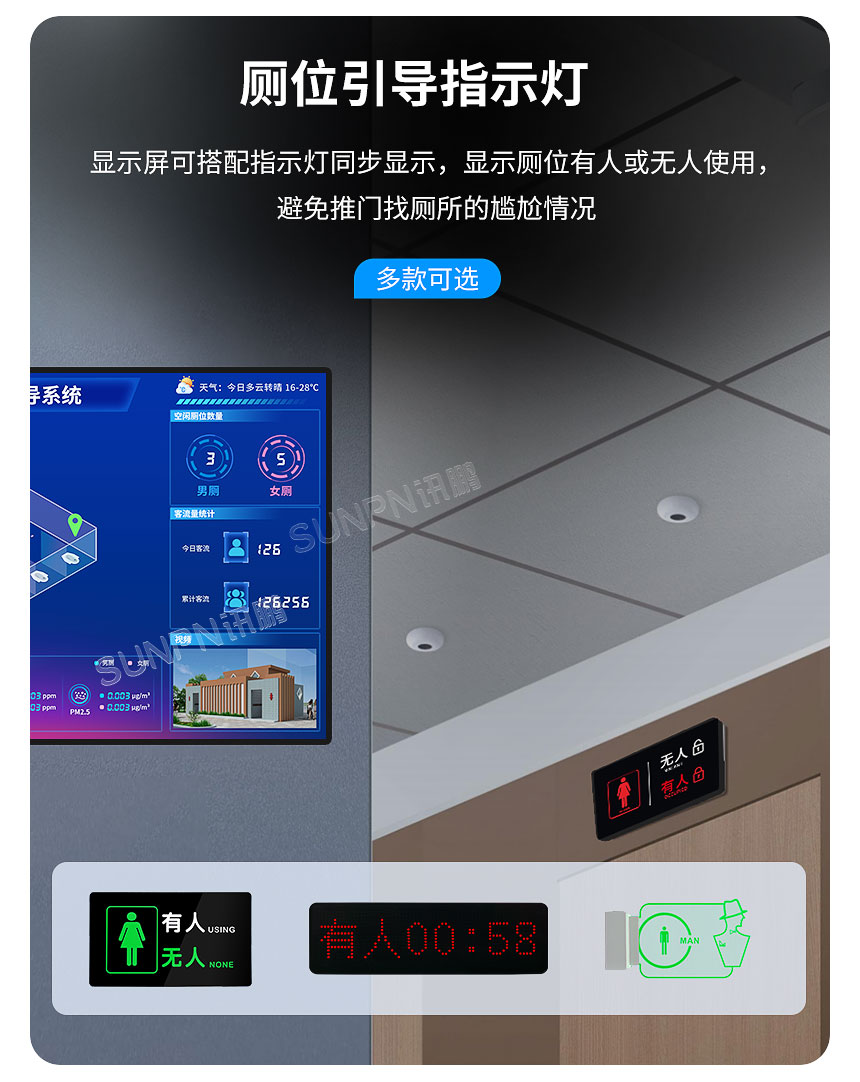 讯鹏办公楼宇智慧公厕-如厕引导 讯鹏办公楼宇智慧公厕-如厕引导