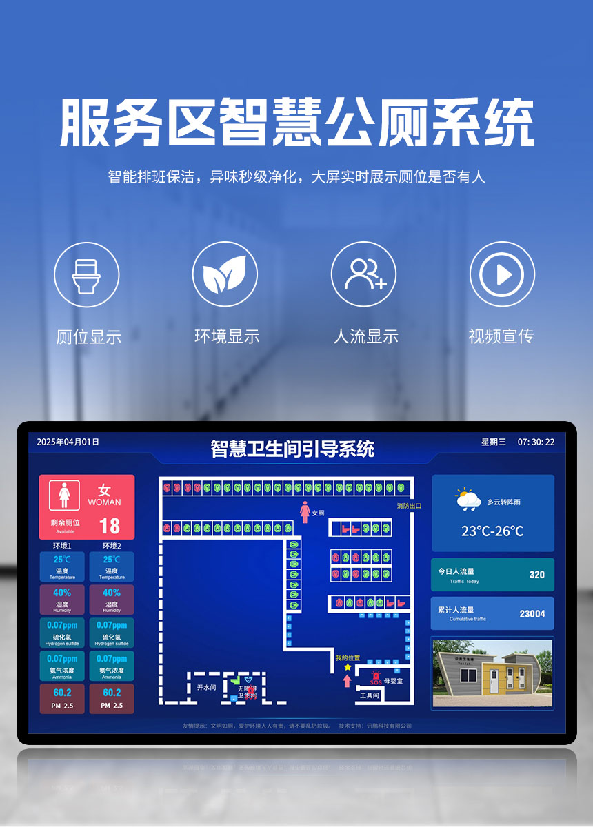 服务区智慧公厕系统
