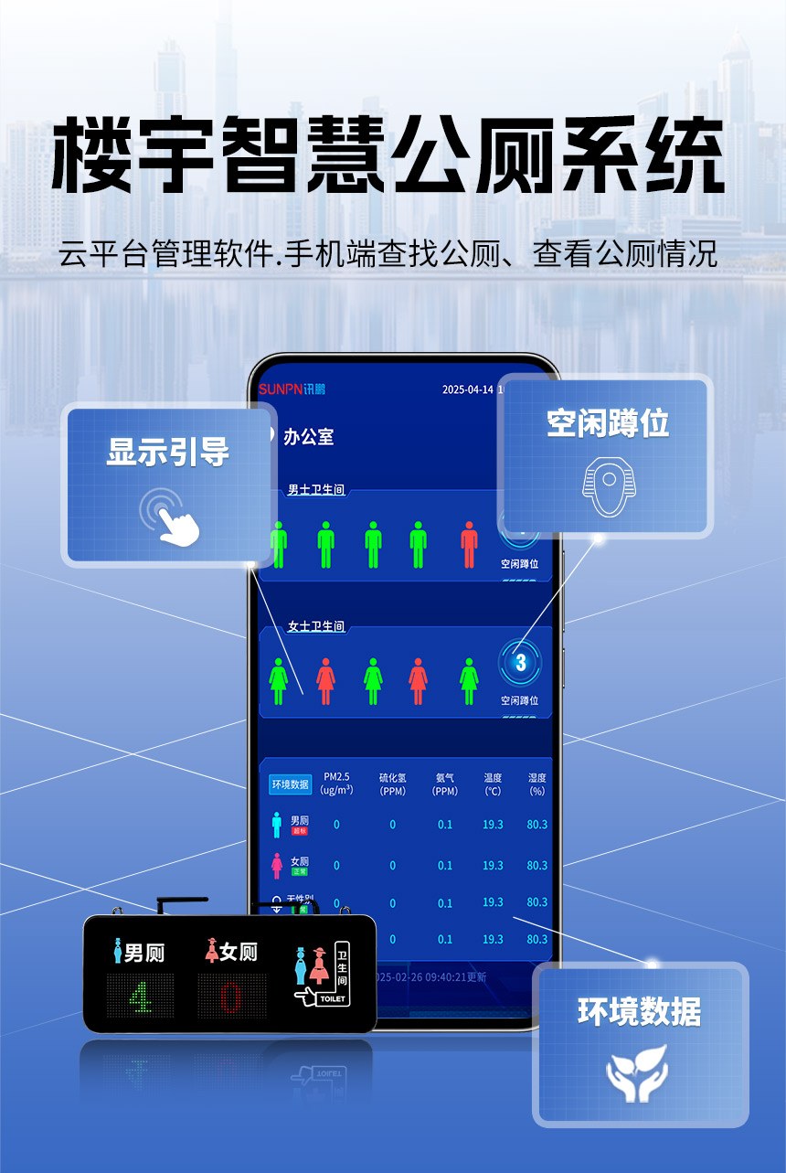 讯鹏楼宇智慧公厕系统简介 讯鹏楼宇智慧公厕系统简介