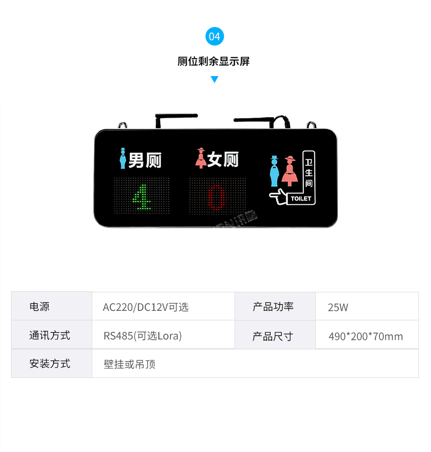 讯鹏楼宇智慧公厕系统硬件介绍 讯鹏楼宇智慧公厕系统硬件介绍