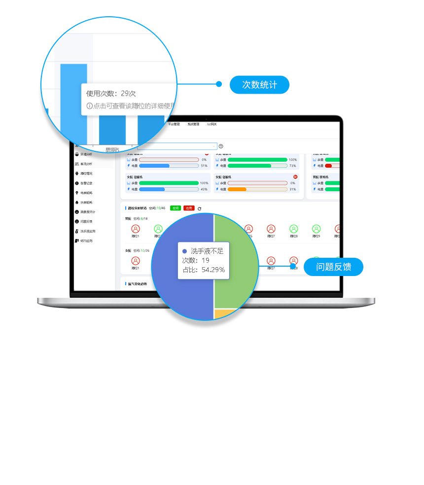 讯鹏楼宇智慧公厕系统管理软件 讯鹏楼宇智慧公厕系统管理软件