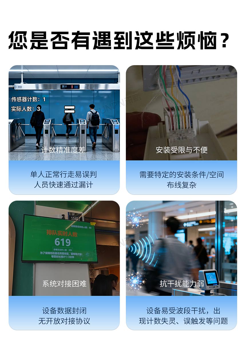 传统的客流统计烦恼