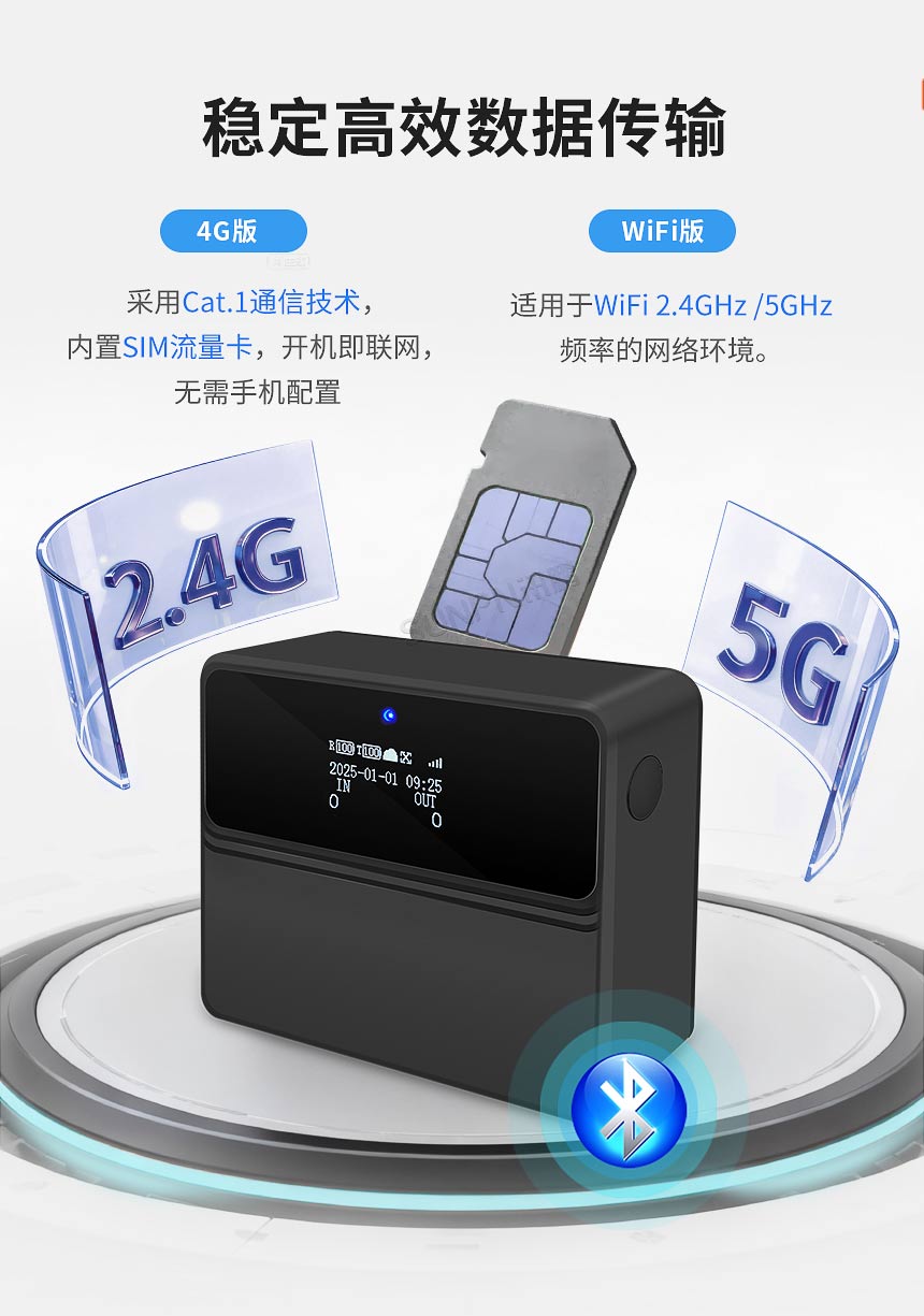 红外客流传感器-高效数据传输