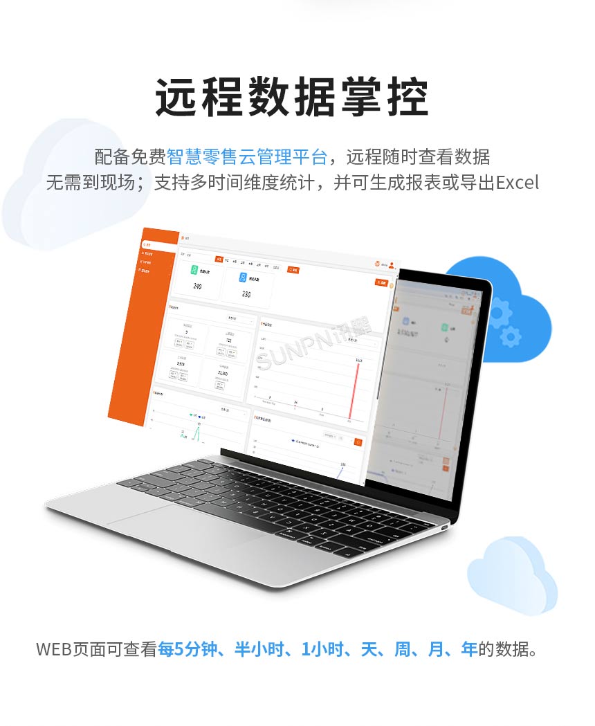 红外客流传感器-远程数据掌控