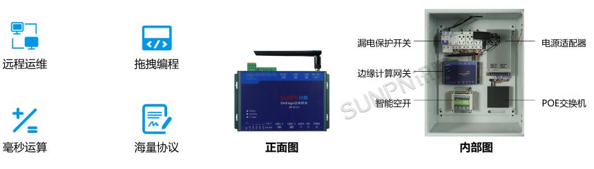 智慧公厕-边缘计算网关