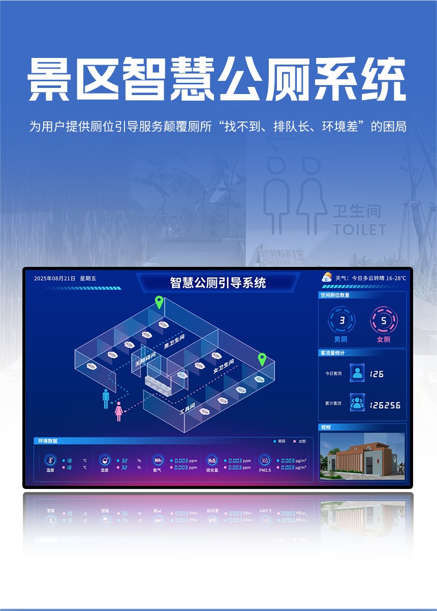 景区智慧公厕系统